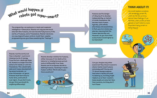 Educational book page about robots and artificial intelligence with text and illustrations.